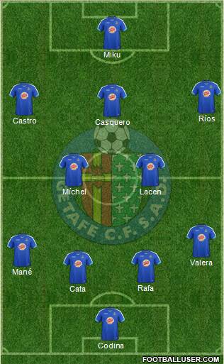 Getafe C.F., S.A.D. Formation 2011