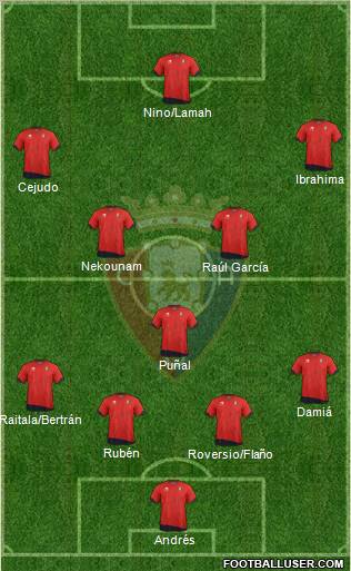 C. At. Osasuna Formation 2011