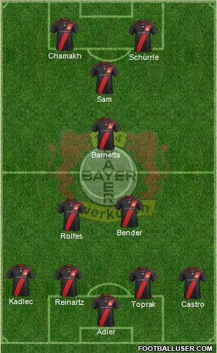 Bayer 04 Leverkusen Formation 2011