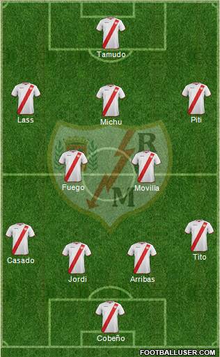 Rayo Vallecano de Madrid S.A.D. Formation 2011