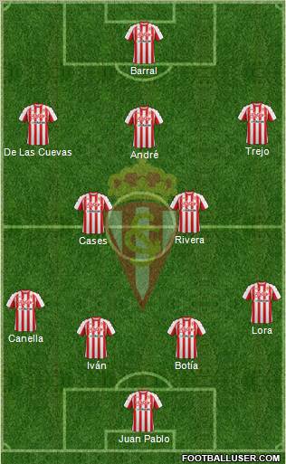 Real Sporting S.A.D. Formation 2011