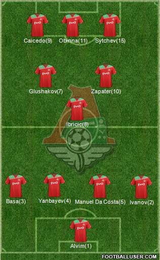 Lokomotiv Moscow Formation 2011