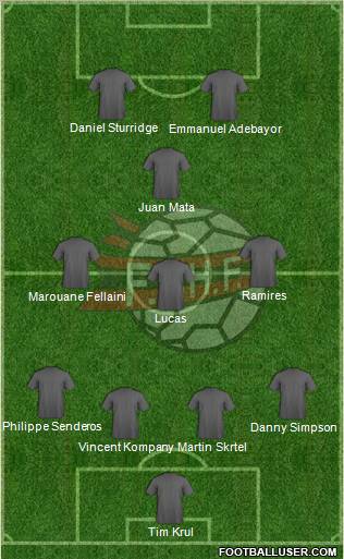 Albania Formation 2011