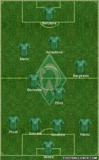 Werder Bremen Formation 2011