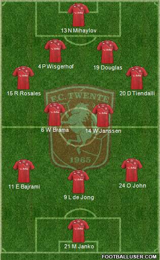 FC Twente Formation 2011