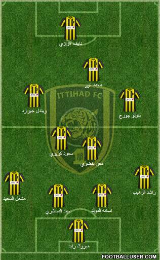 Al-Ittihad (KSA) Formation 2011