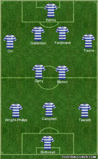 Queens Park Rangers Formation 2011