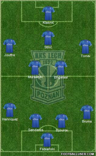 Lech Poznan Formation 2011