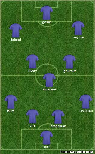 Championship Manager Team Formation 2011