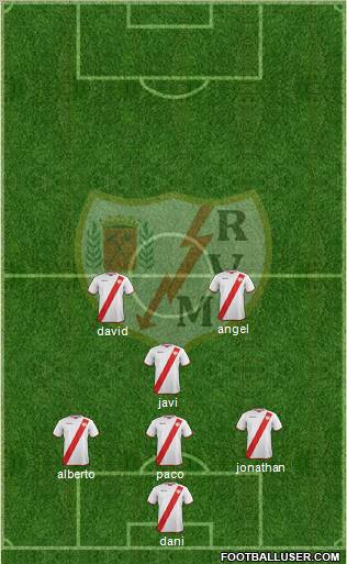 Rayo Vallecano de Madrid S.A.D. Formation 2011