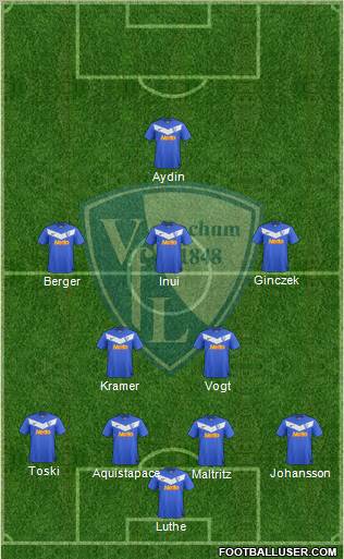 VfL Bochum Formation 2011