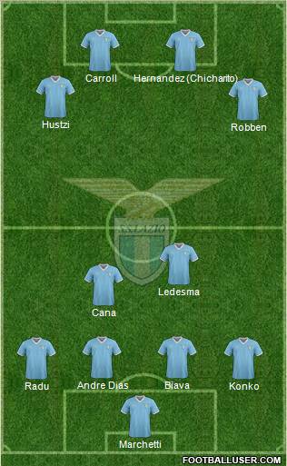 S.S. Lazio Formation 2011