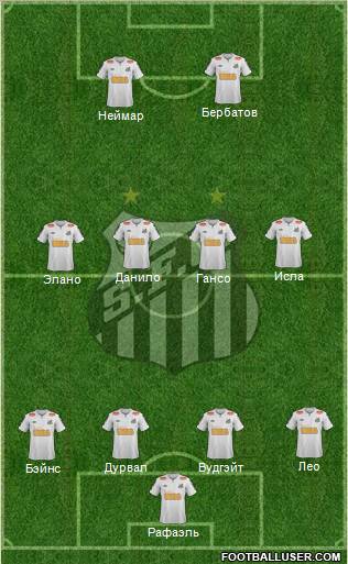 Santos FC Formation 2011