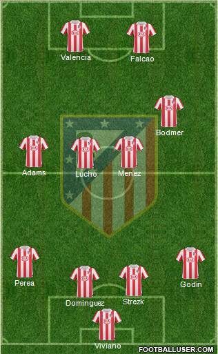 Atlético Madrid B Formation 2011