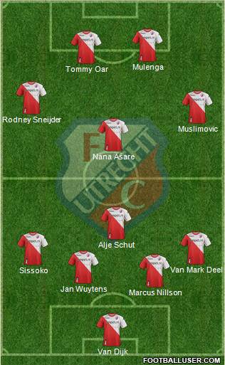 FC Utrecht Formation 2011