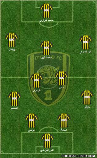 Al-Ittihad (KSA) Formation 2011