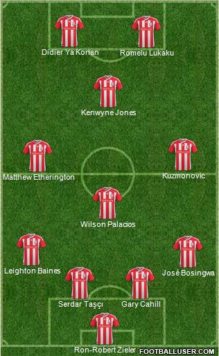 Stoke City Formation 2011