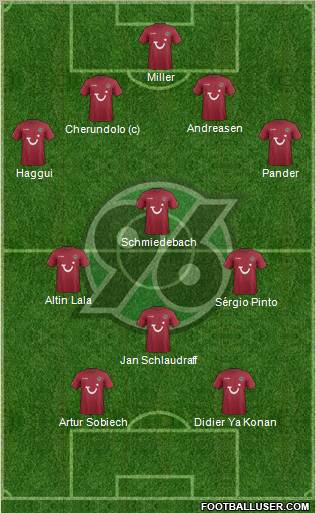 Hannover 96 Formation 2011