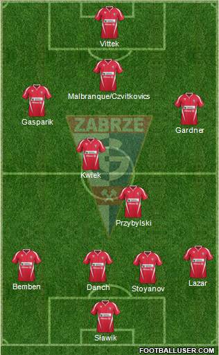 Gornik Zabrze Formation 2011