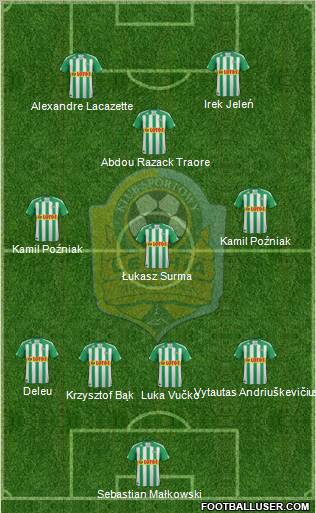 Lechia Gdansk Formation 2011