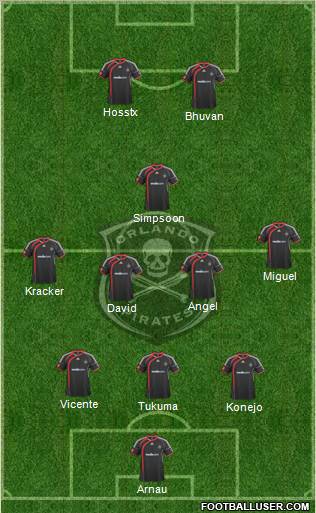 Orlando Pirates Formation 2011