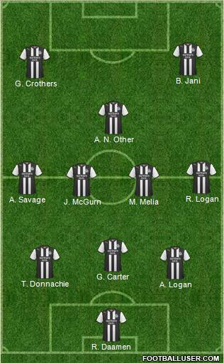 Newcastle United Formation 2011