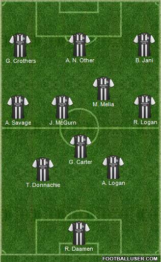 Newcastle United Formation 2011