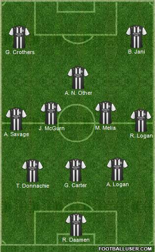 Newcastle United Formation 2011