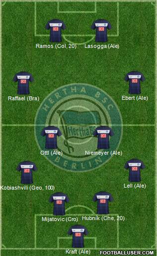 Hertha BSC Berlin Formation 2011