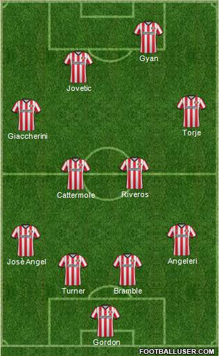 Sunderland Formation 2011