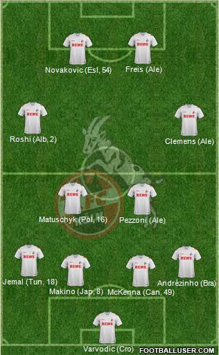 1.FC Köln Formation 2011