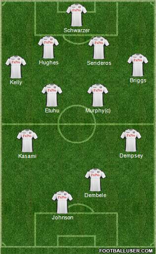 Fulham Formation 2011