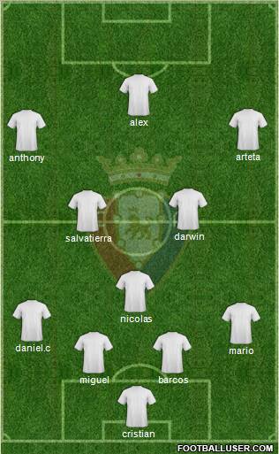 C. At. Osasuna Formation 2011