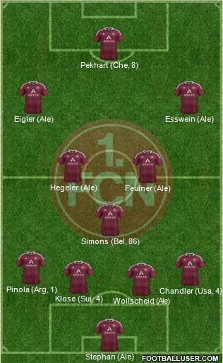 1.FC Nürnberg Formation 2011