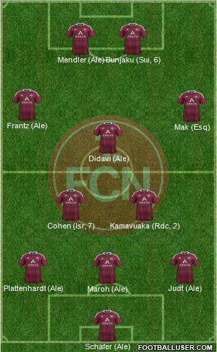 1.FC Nürnberg Formation 2011