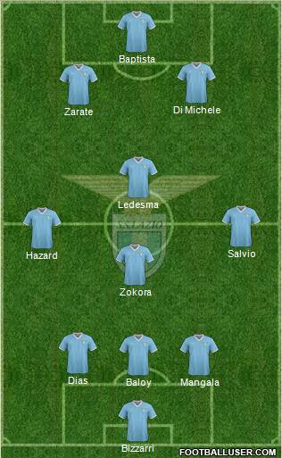 S.S. Lazio Formation 2011