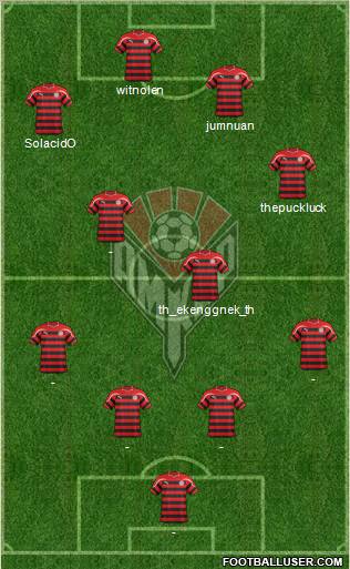 Amkar Perm Formation 2011