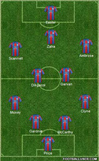 Crystal Palace Formation 2011