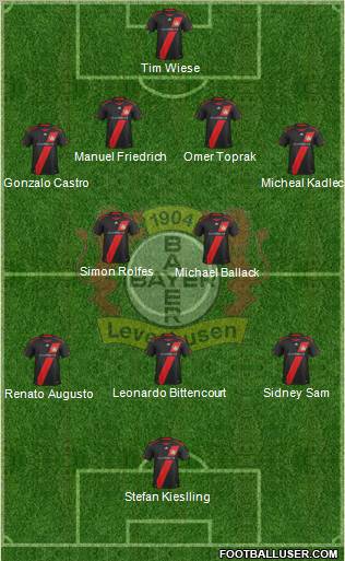 Bayer 04 Leverkusen Formation 2011