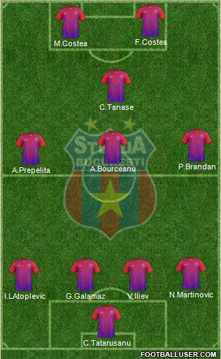 FC Steaua Bucharest Formation 2011