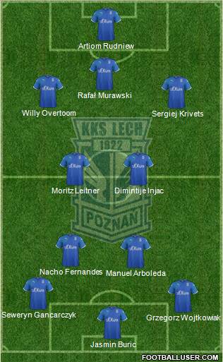 Lech Poznan Formation 2011