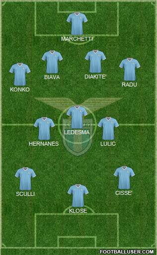 S.S. Lazio Formation 2011