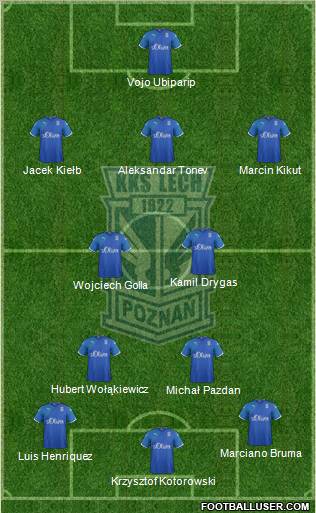 Lech Poznan Formation 2011