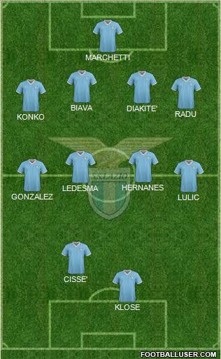 S.S. Lazio Formation 2011