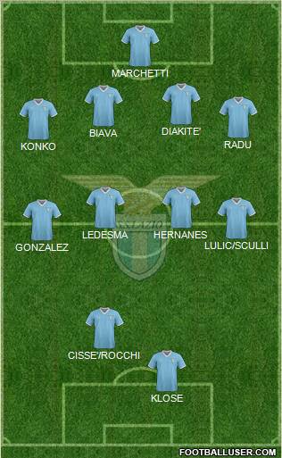 S.S. Lazio Formation 2011