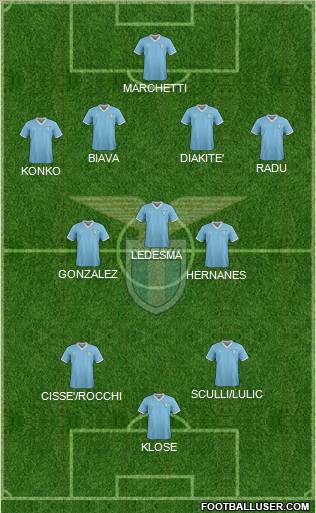 S.S. Lazio Formation 2011