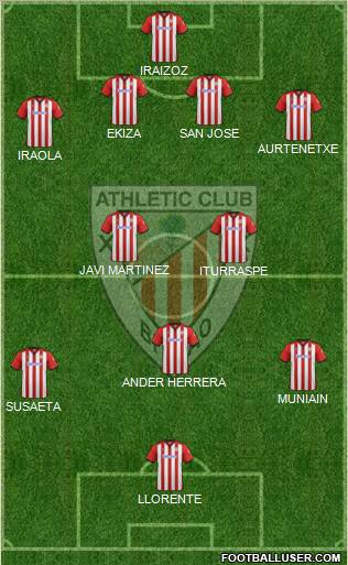 Athletic Club Formation 2011