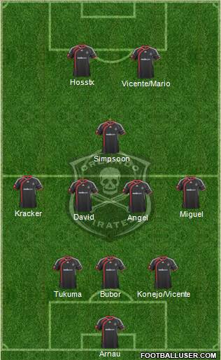 Orlando Pirates Formation 2011