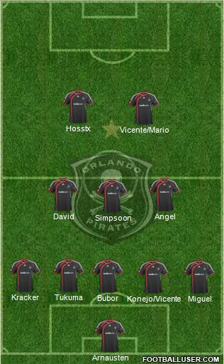 Orlando Pirates Formation 2011