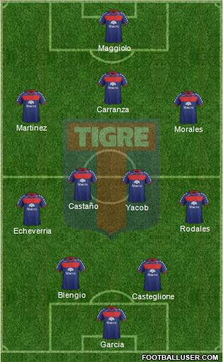 Tigre Formation 2011